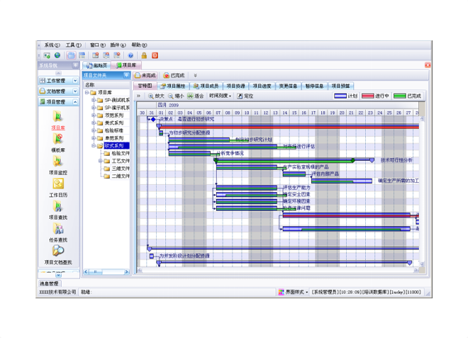 ERP項(xiàng)目執(zhí)行力有什么作用？