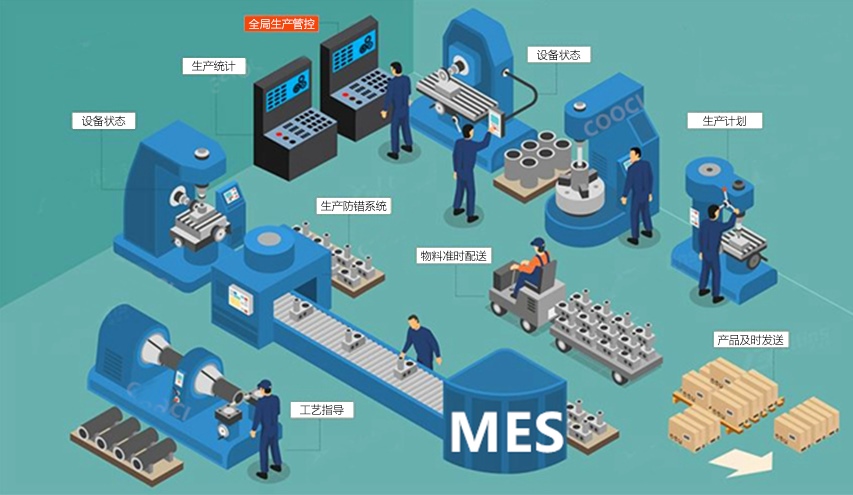 多品種電子元件企業(yè)：化工材料MES系統(tǒng)如何適配需求？