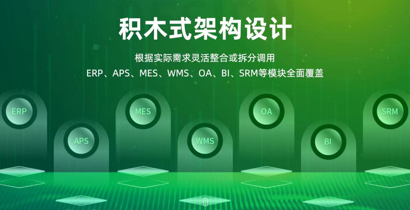 化工ERP軟件怎么集成式業(yè)務(wù)管理？