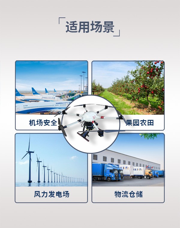 驅(qū)鳥無(wú)人機(jī)6M-QN圖5